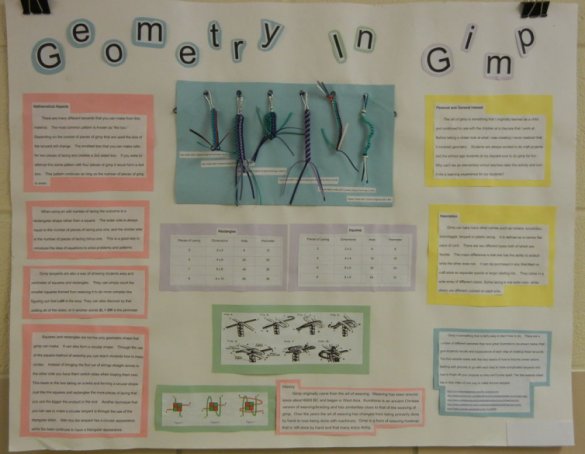 Student Poster: Geometry in Gimp