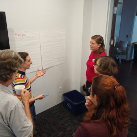Five faculty are standing next to large post-it panels attached to a wall, listening to a participant, and recording their thinking.
