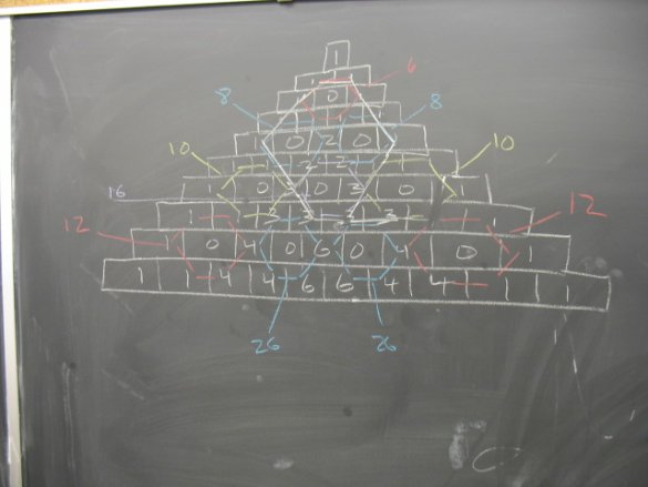 Musical Palindrome Patterns