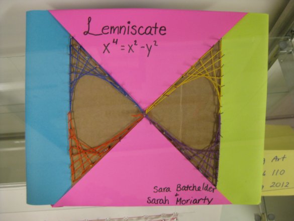 String Art: Lemniscate