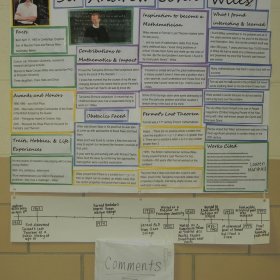 Student Poster about Andrew Wiles