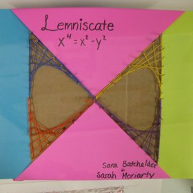 String Art: Lemniscate