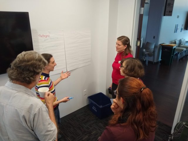 Five faculty are standing next to large post-it panels attached to a wall, listening to a participant, and recording their thinking.